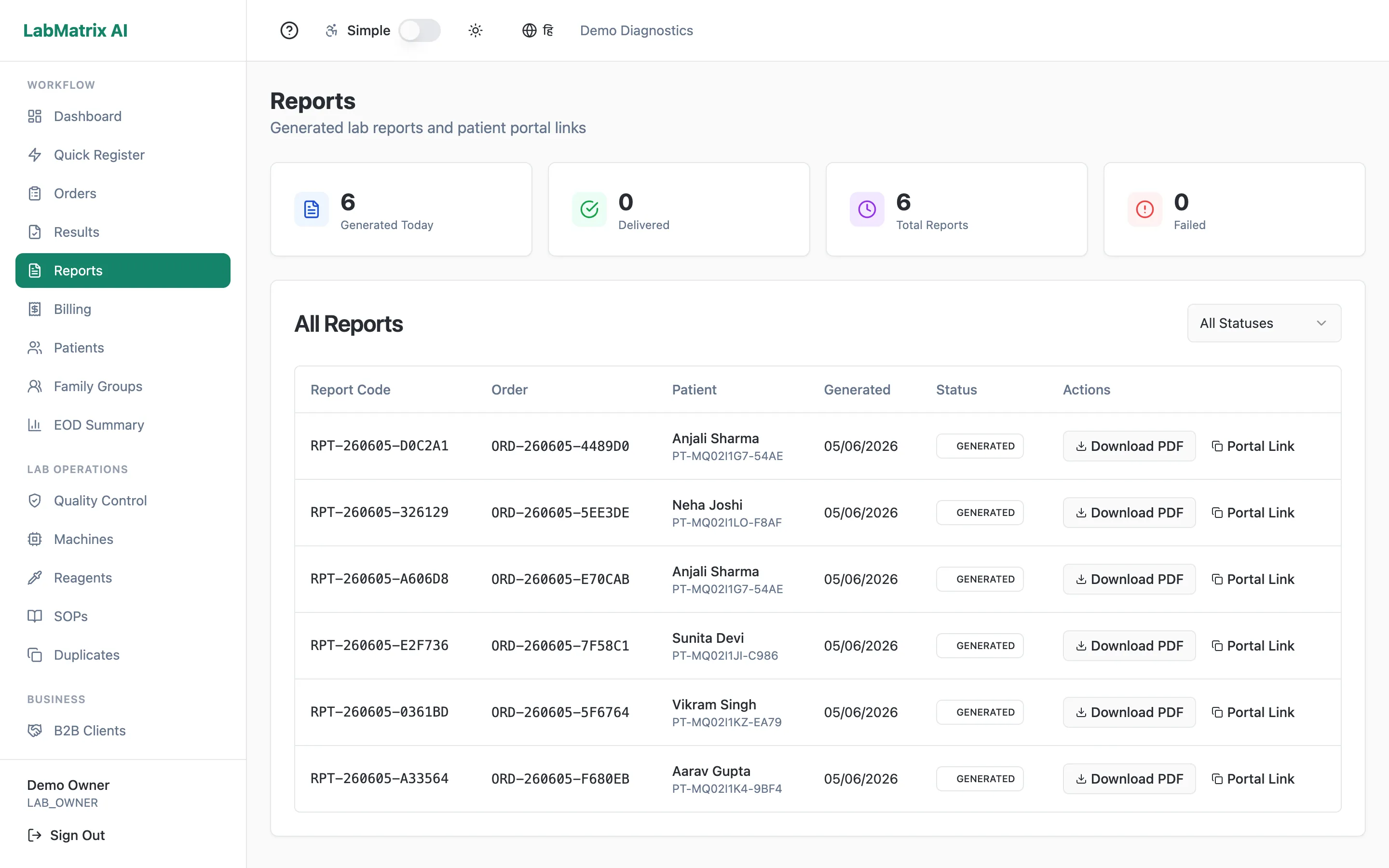 The LabMatrix AI reports screen showing generated reports and report templates.