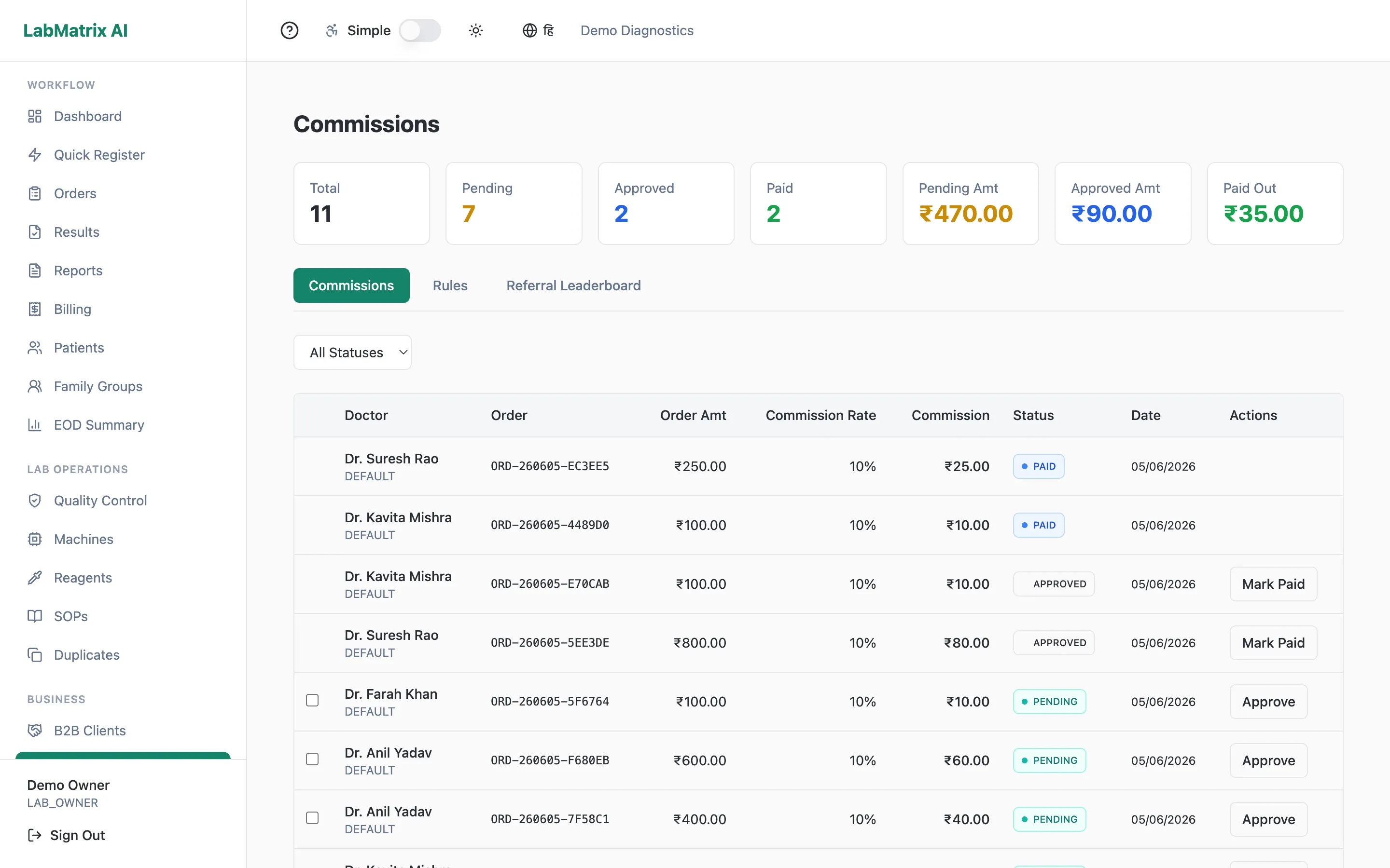 LabMatrix AI doctor-commission tracking with per-test payout rules.